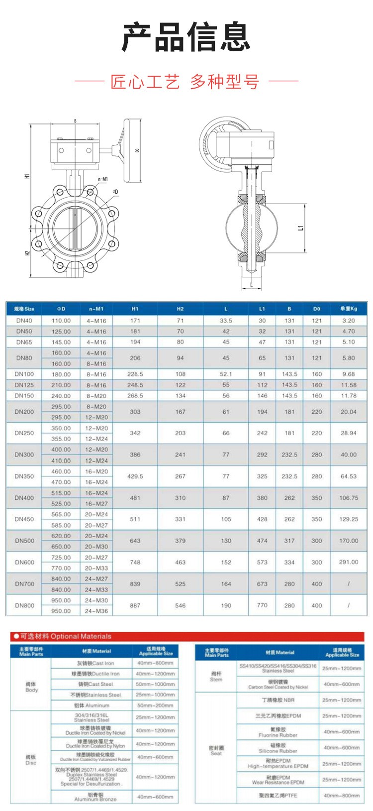 球鐵渦輪凸耳8.jpg